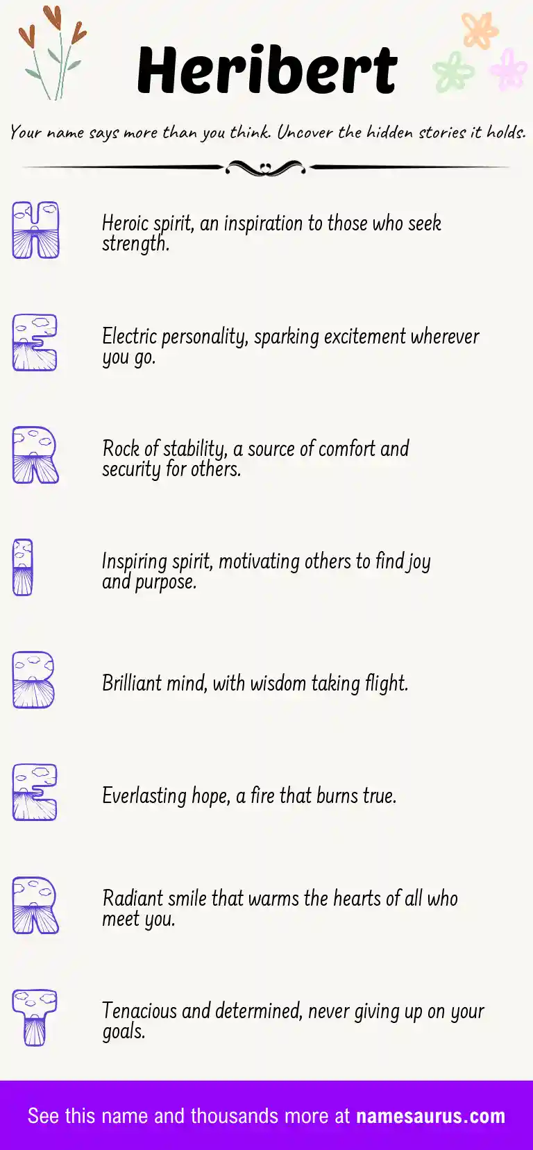 Acrostic poem about Heribert.