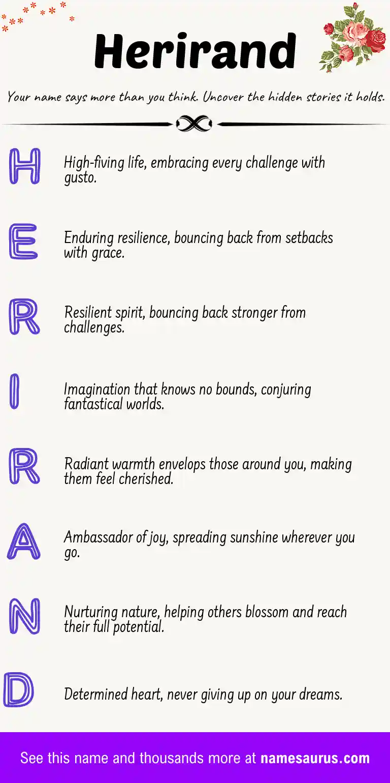 Acrostic poem about Herirand.