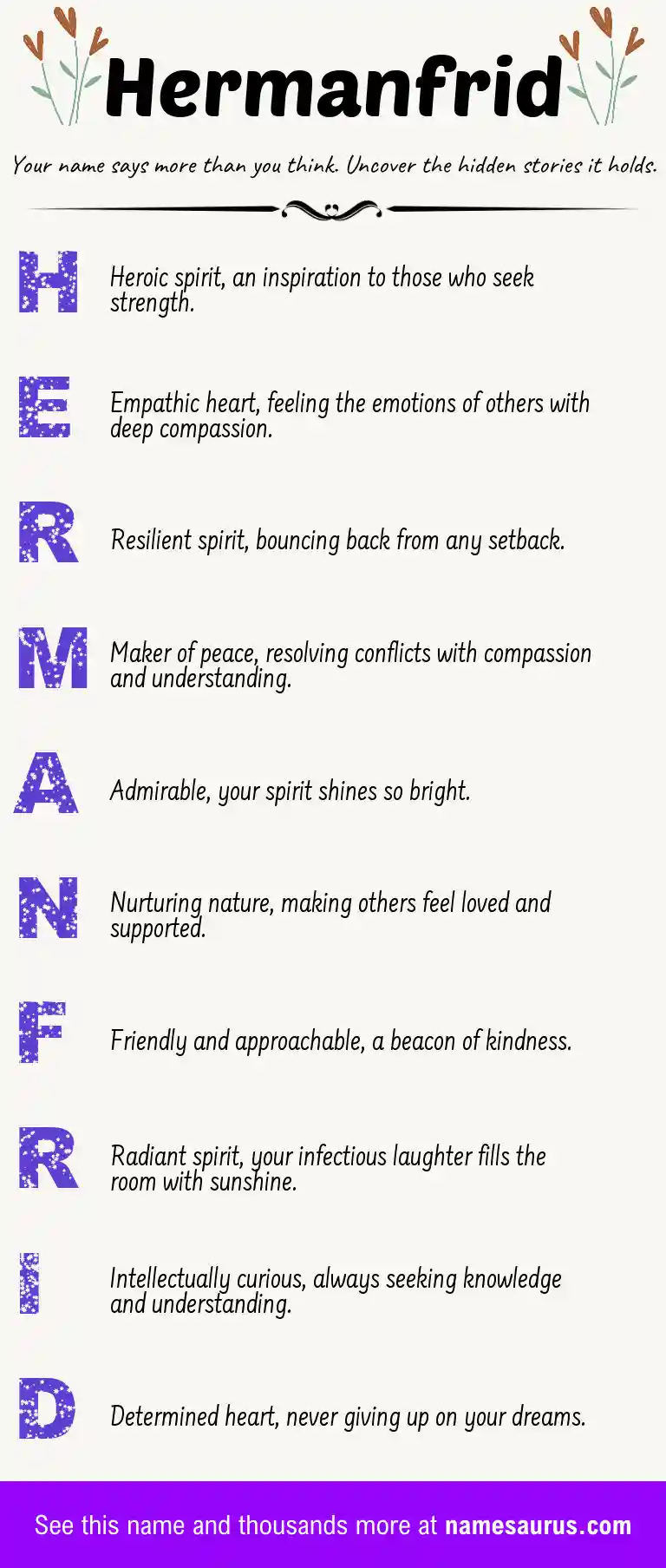 Acrostic poem about Hermanfrid.