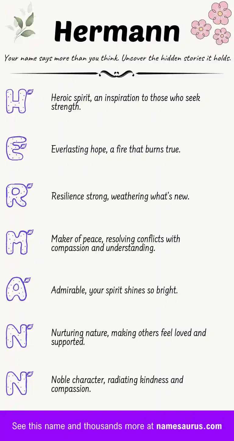 Acrostic poem about Hermann.
