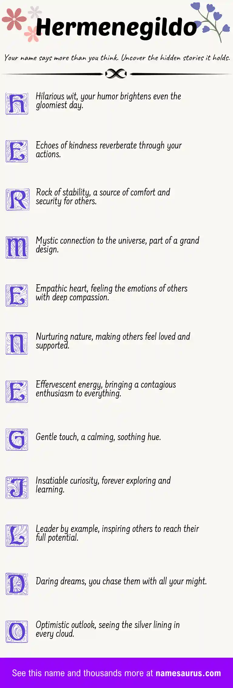Acrostic poem about Hermenegildo.