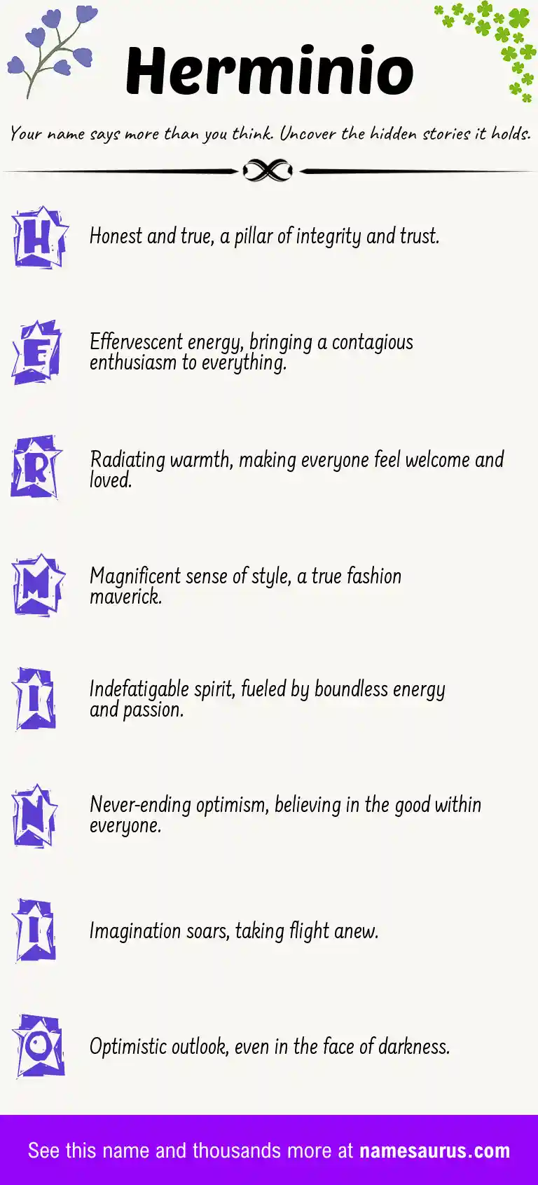 Acrostic poem about Herminio.