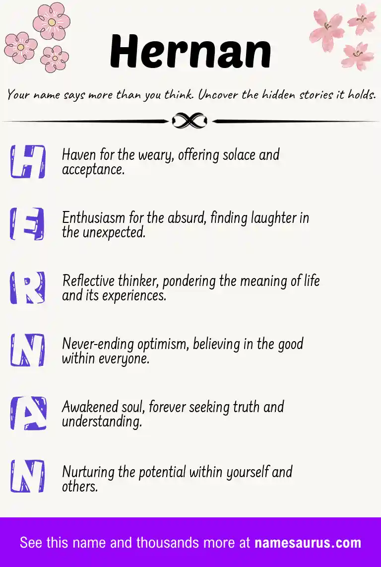 Acrostic poem about Hernan.