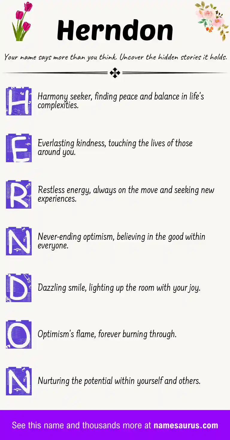 Acrostic poem about Herndon.