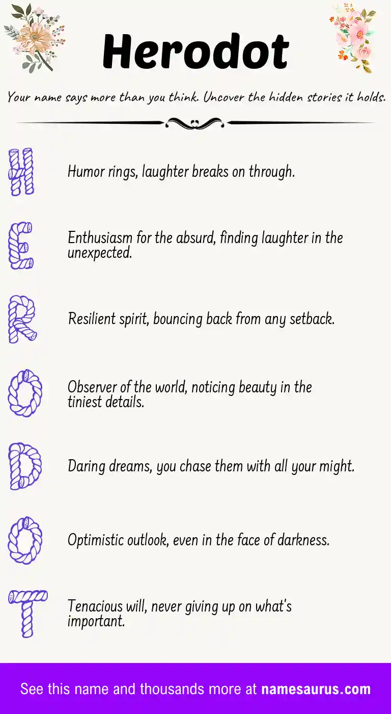 Acrostic poem about Herodot.
