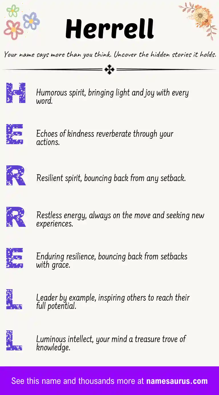 Acrostic poem about Herrell.