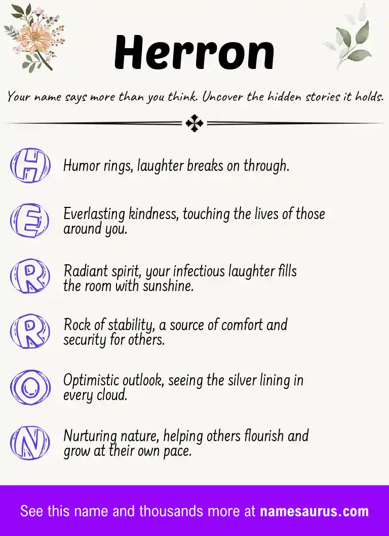 Acrostic poem about Herron.