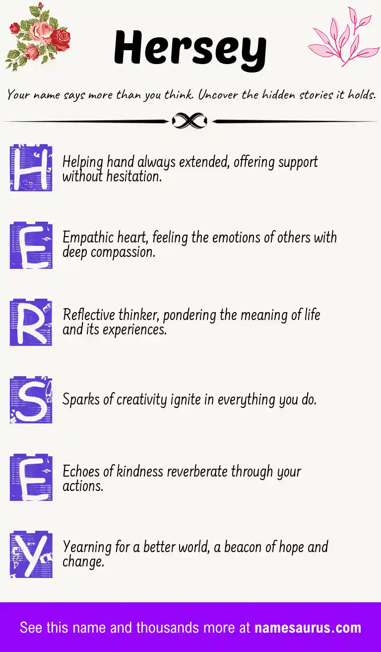 Acrostic poem about Hersey.