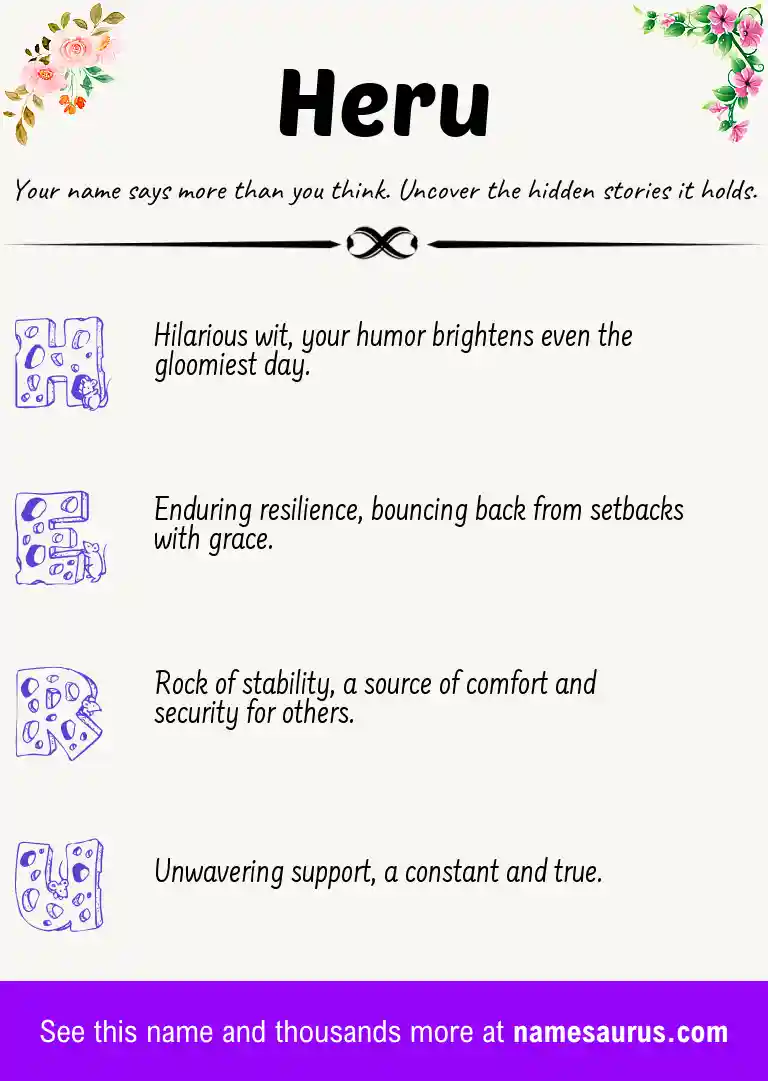 Acrostic poem about Heru.