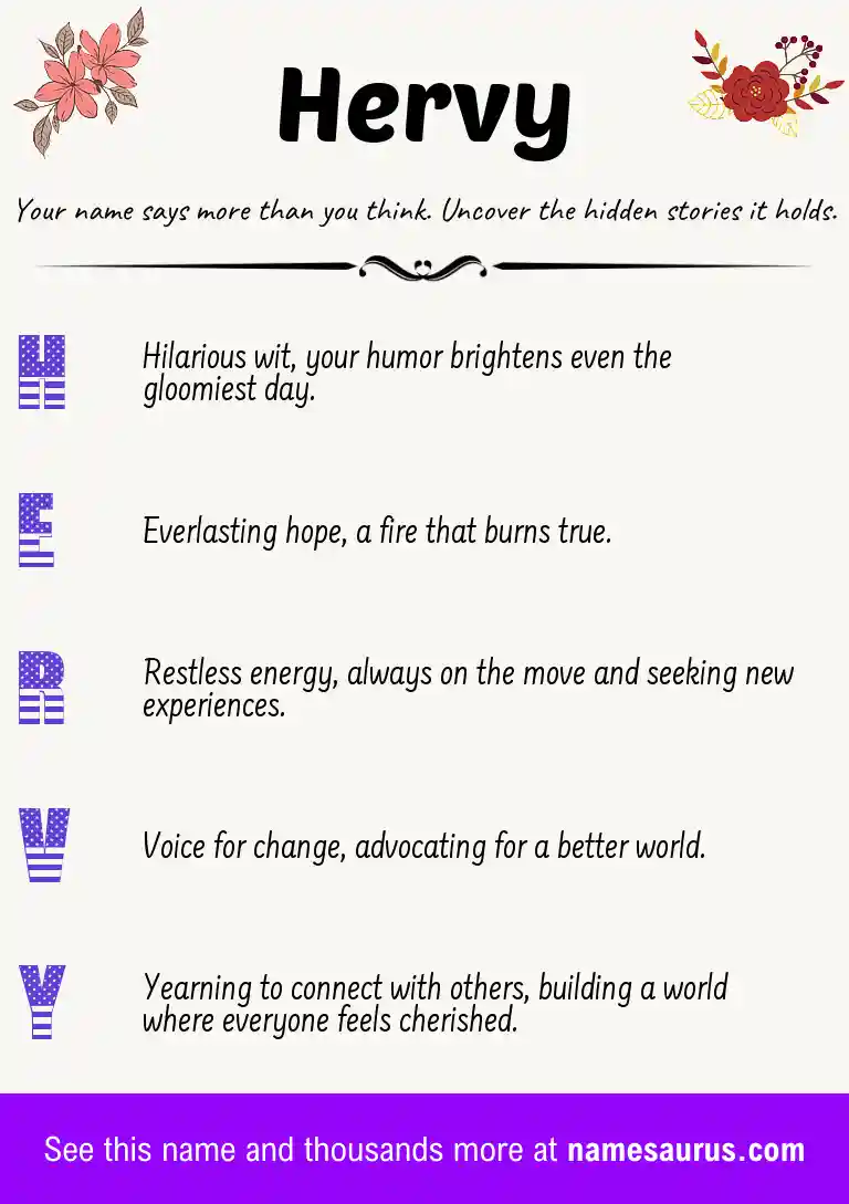 Acrostic poem about Hervy.