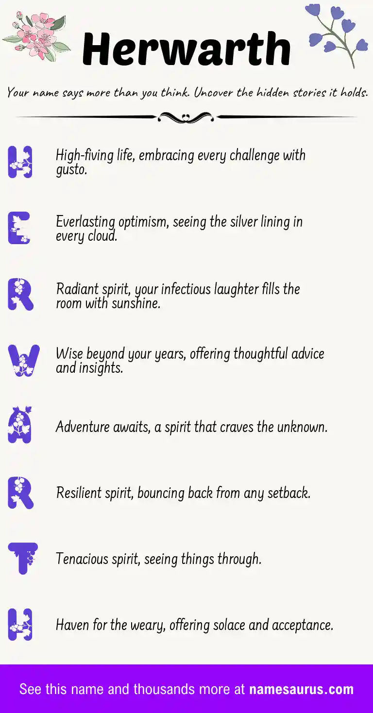 Acrostic poem about Herwarth.