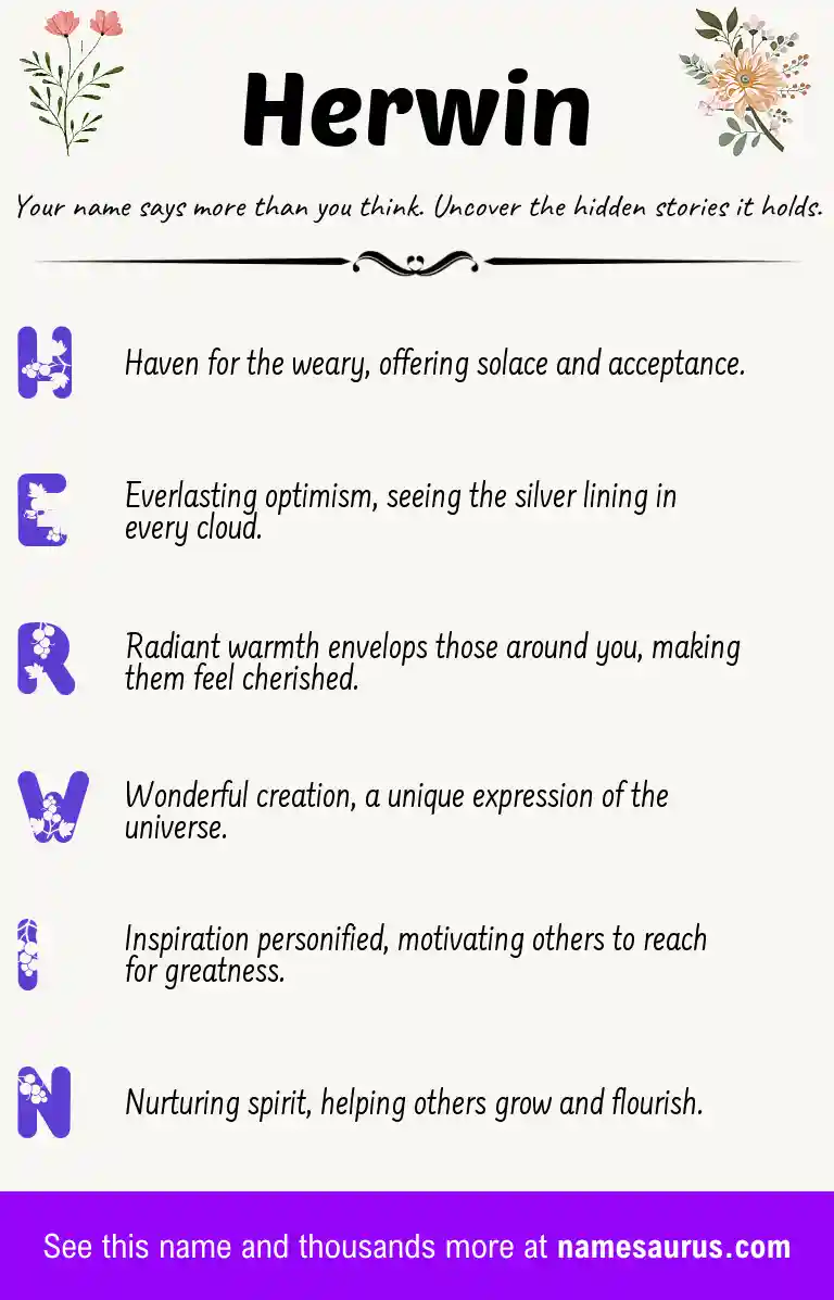 Acrostic poem about Herwin.
