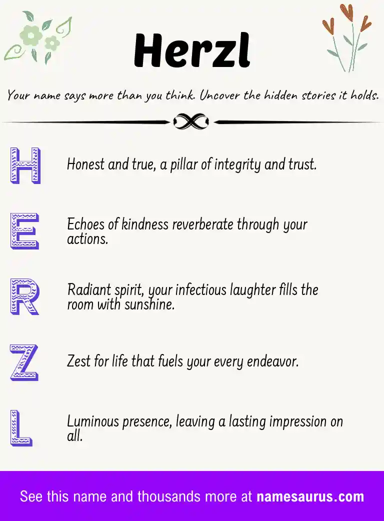 Acrostic poem about Herzl.