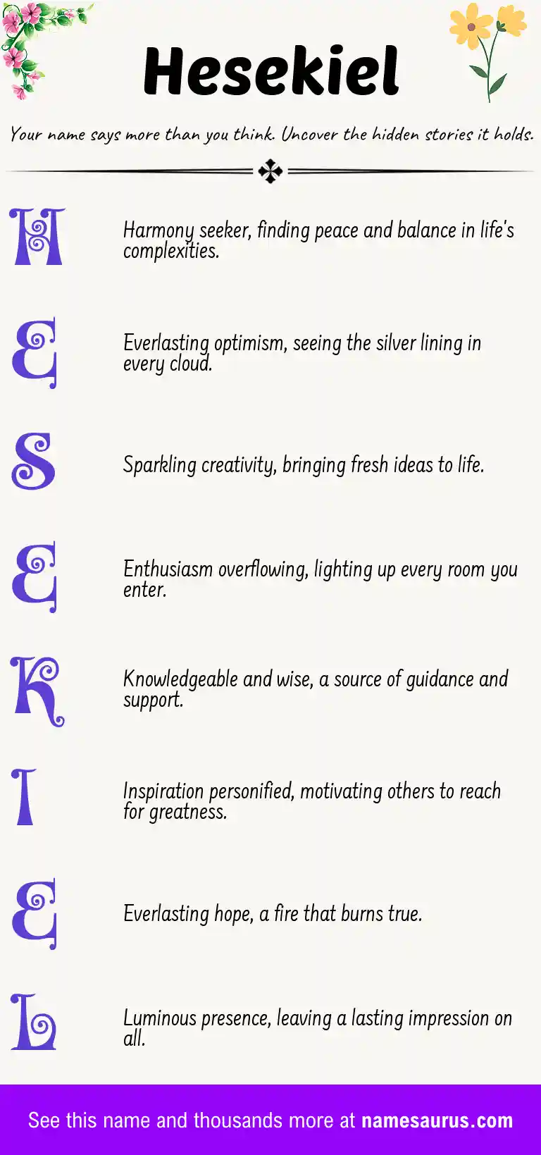Acrostic poem about Hesekiel.