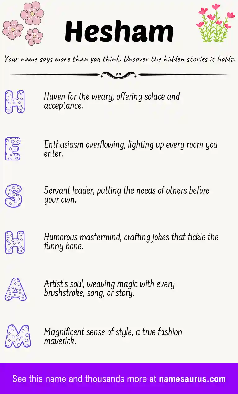 Acrostic poem about Hesham.