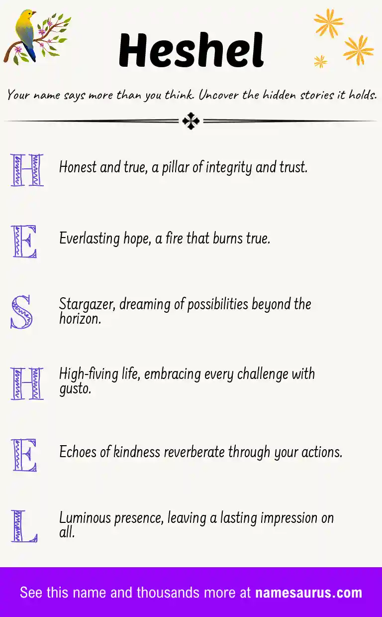 Acrostic poem about Heshel.