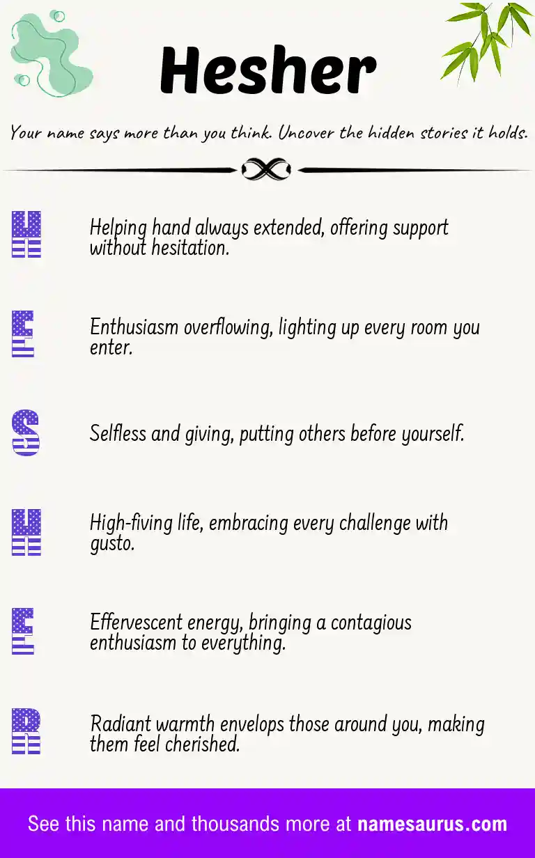 Acrostic poem about Hesher.