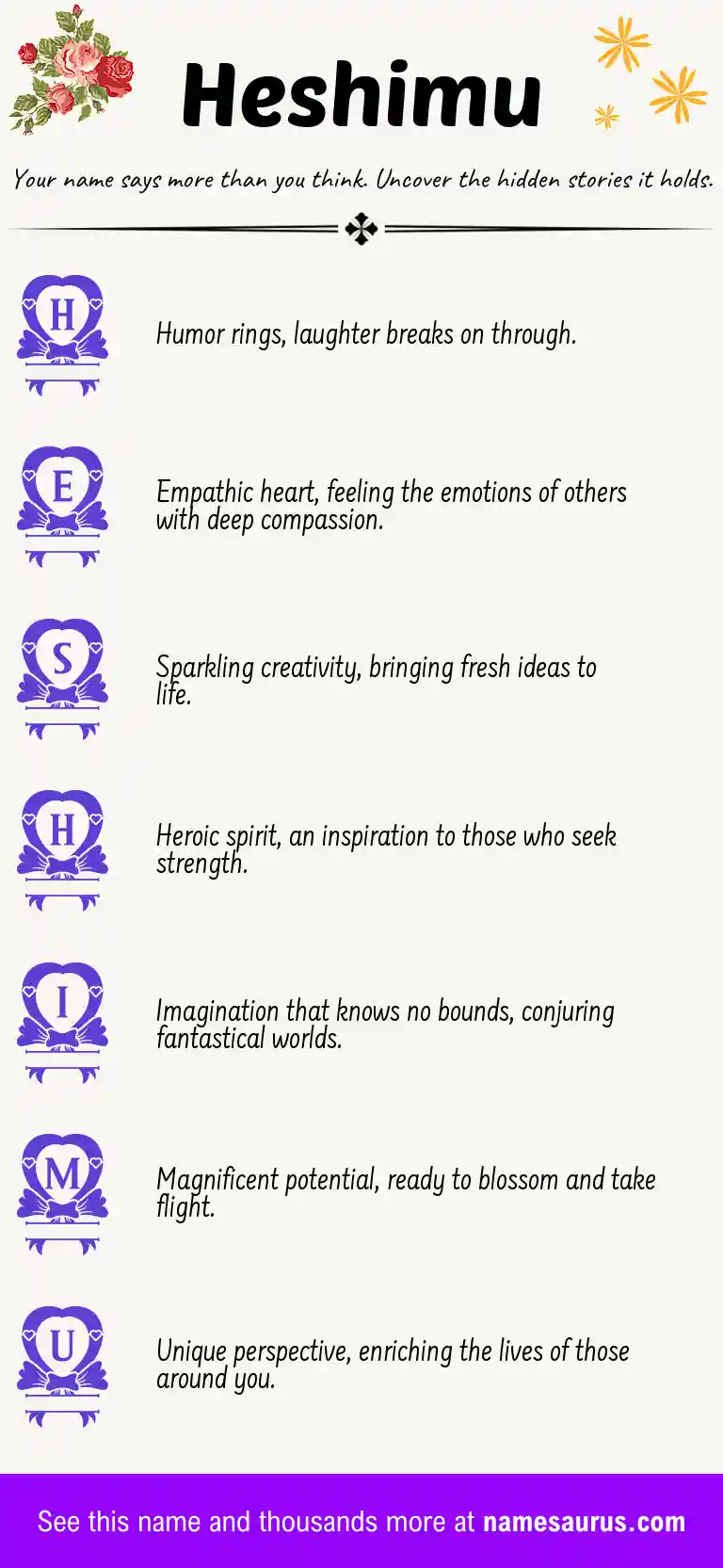 Acrostic poem about Heshimu.