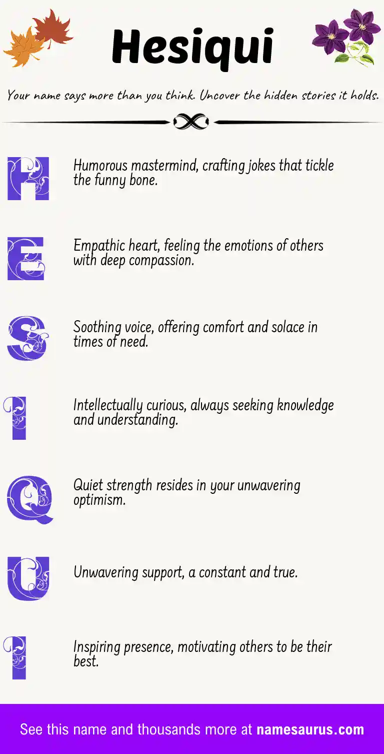 Acrostic poem about Hesiqui.
