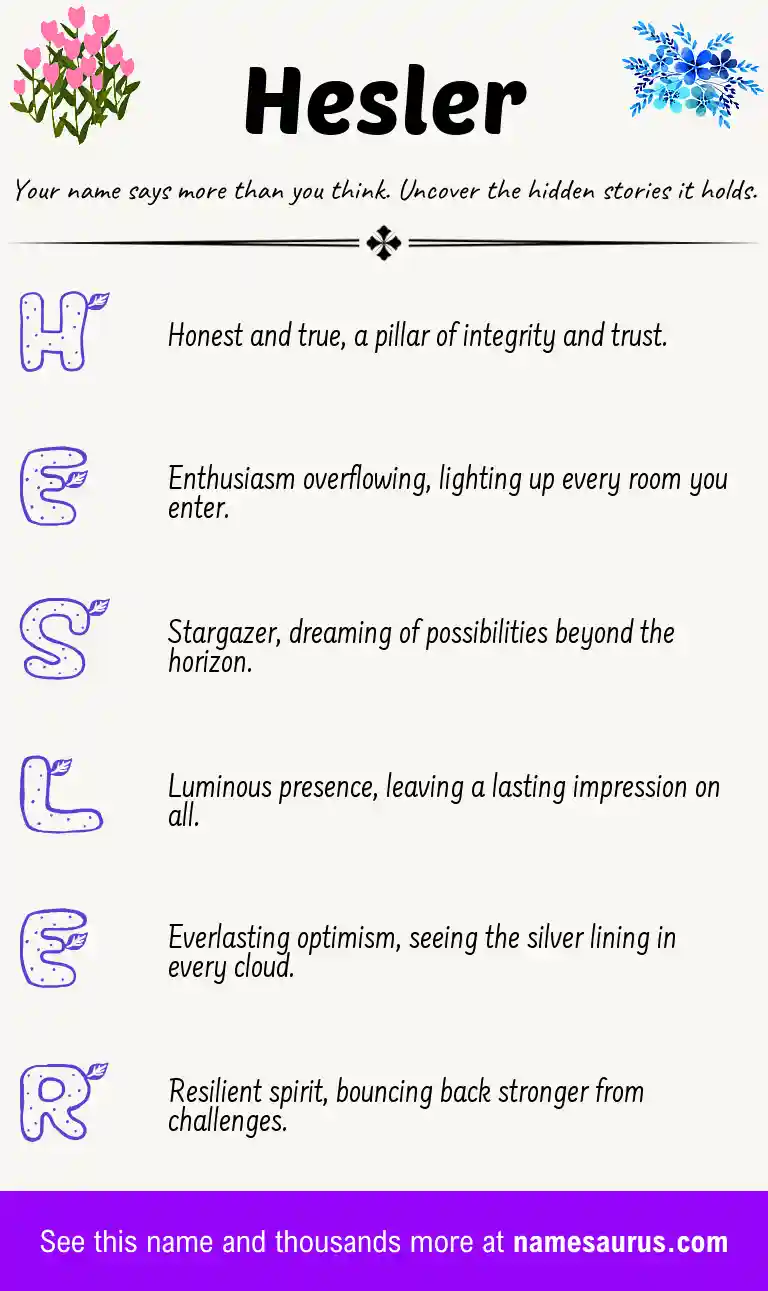 Acrostic poem about Hesler.