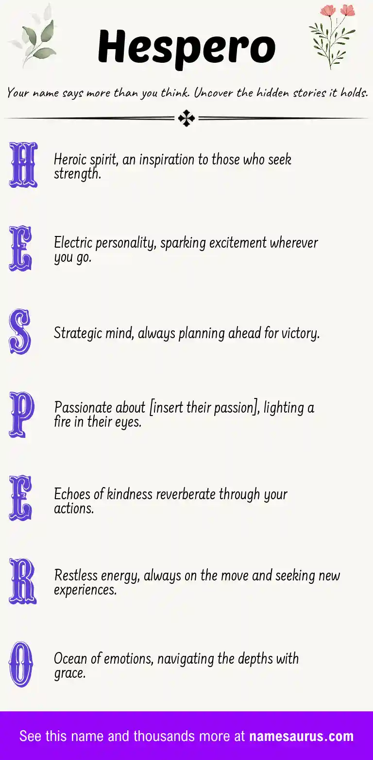 Acrostic poem about Hespero.