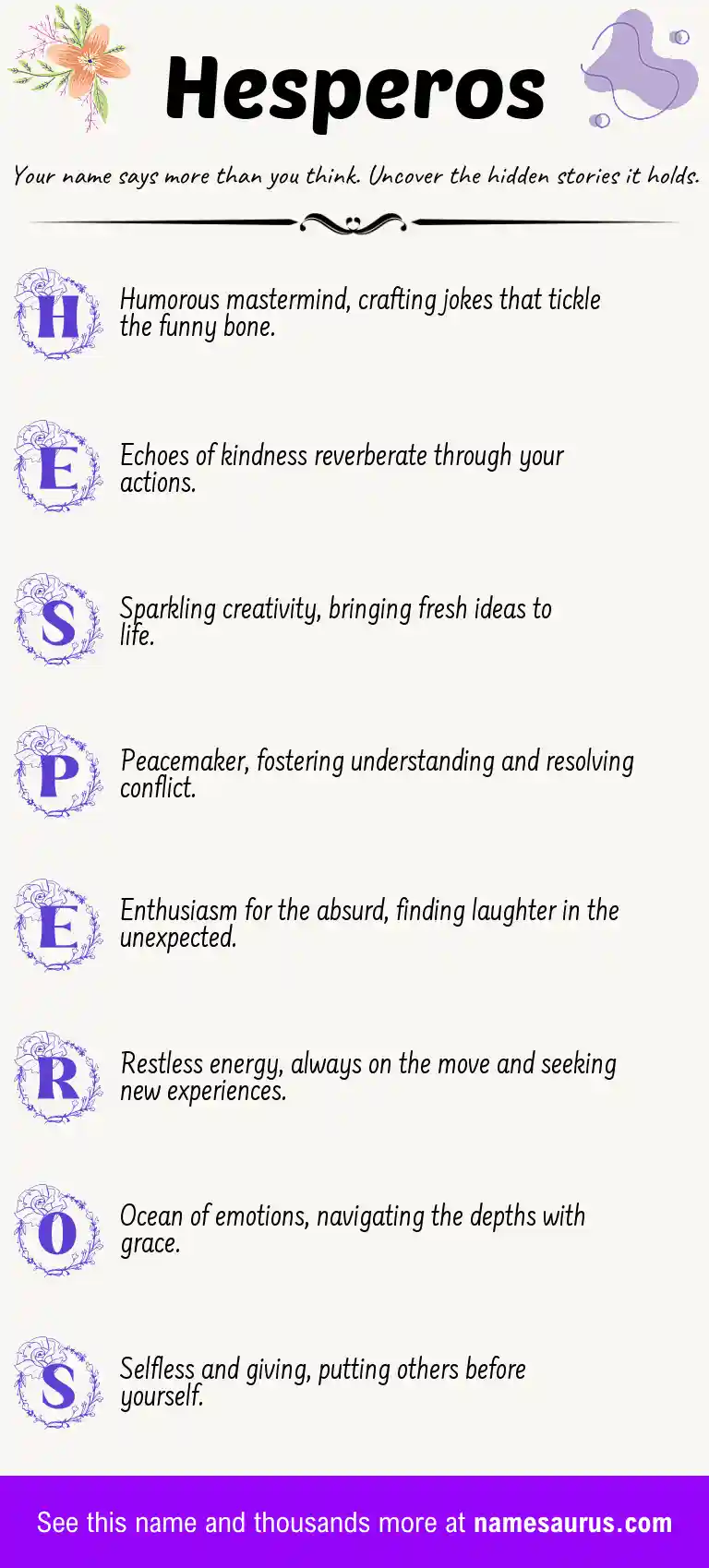 Acrostic poem about Hesperos.