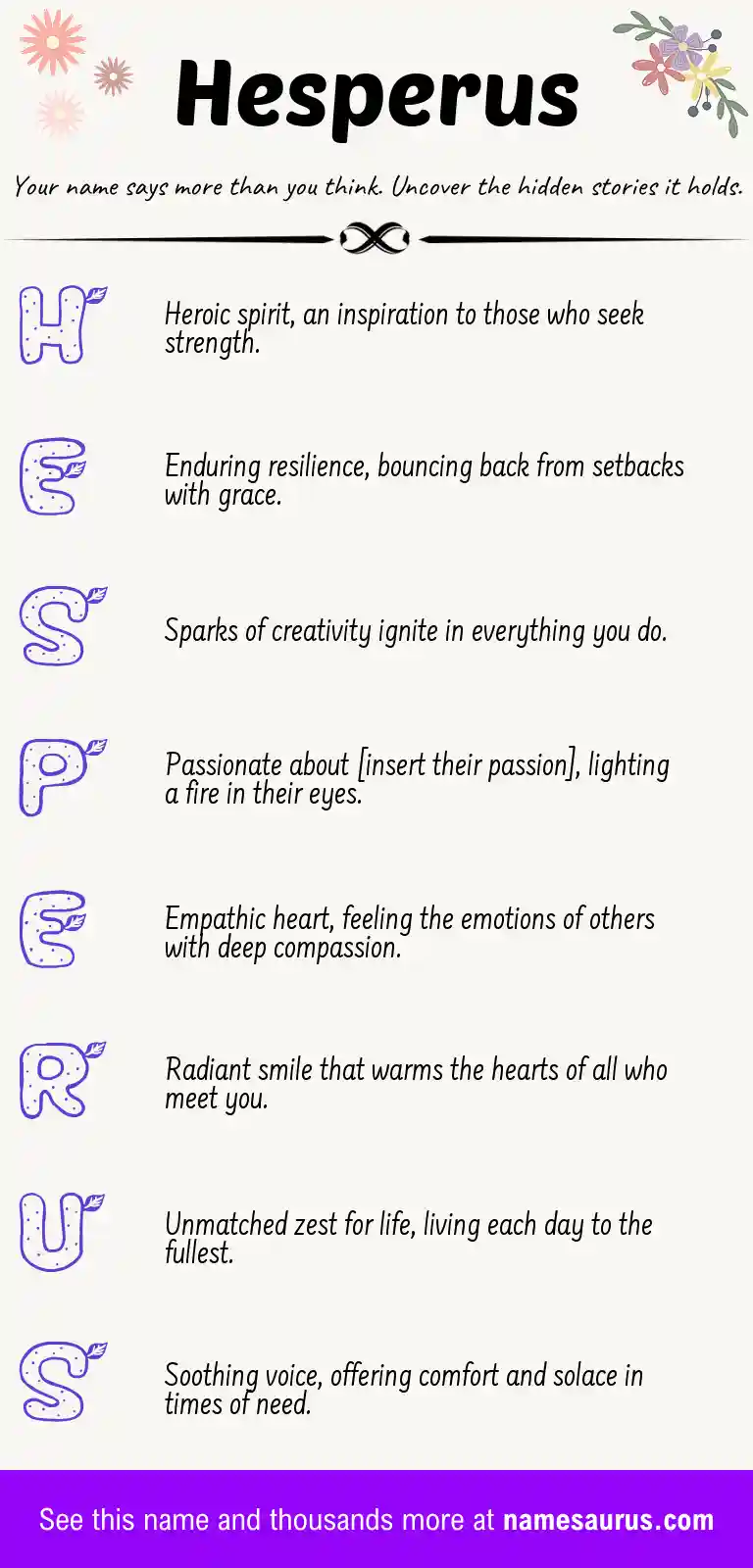 Acrostic poem about Hesperus.