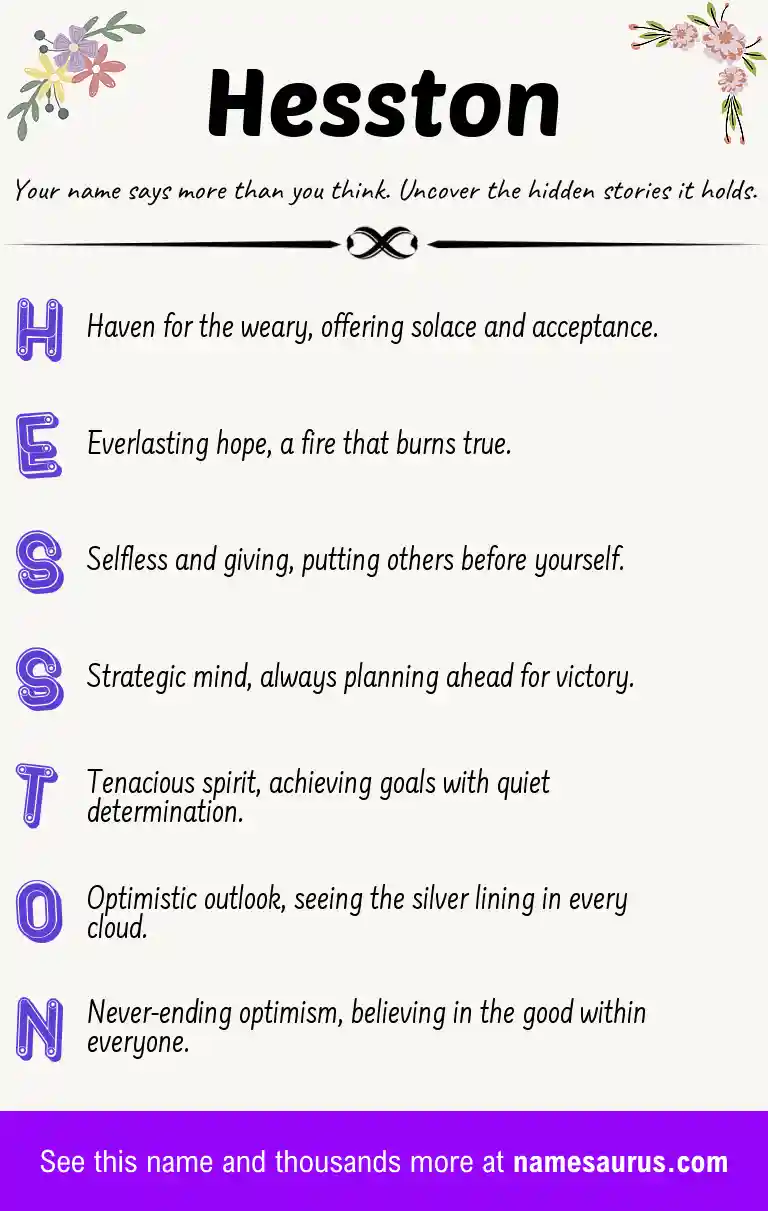 Acrostic poem about Hesston.