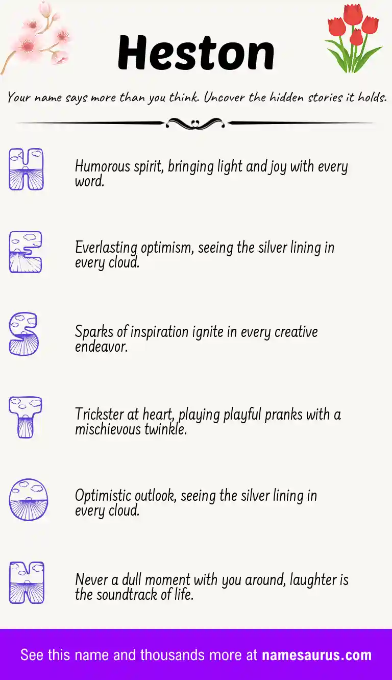 Acrostic poem about Heston.