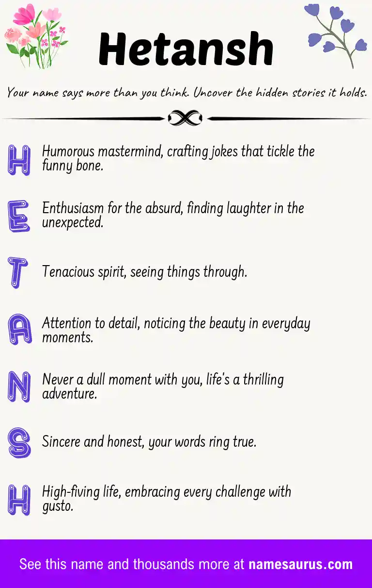Acrostic poem about Hetansh.
