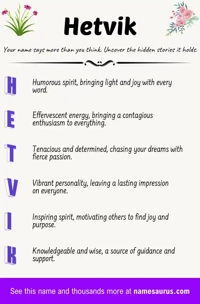 Acrostic poem about Hetvik.