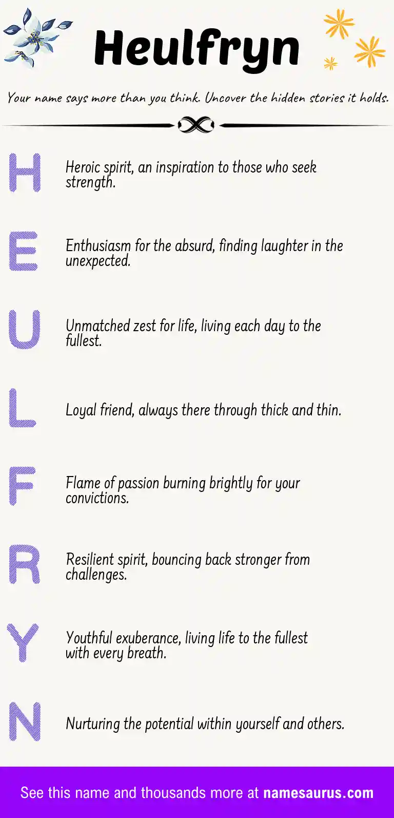 Acrostic poem about Heulfryn.