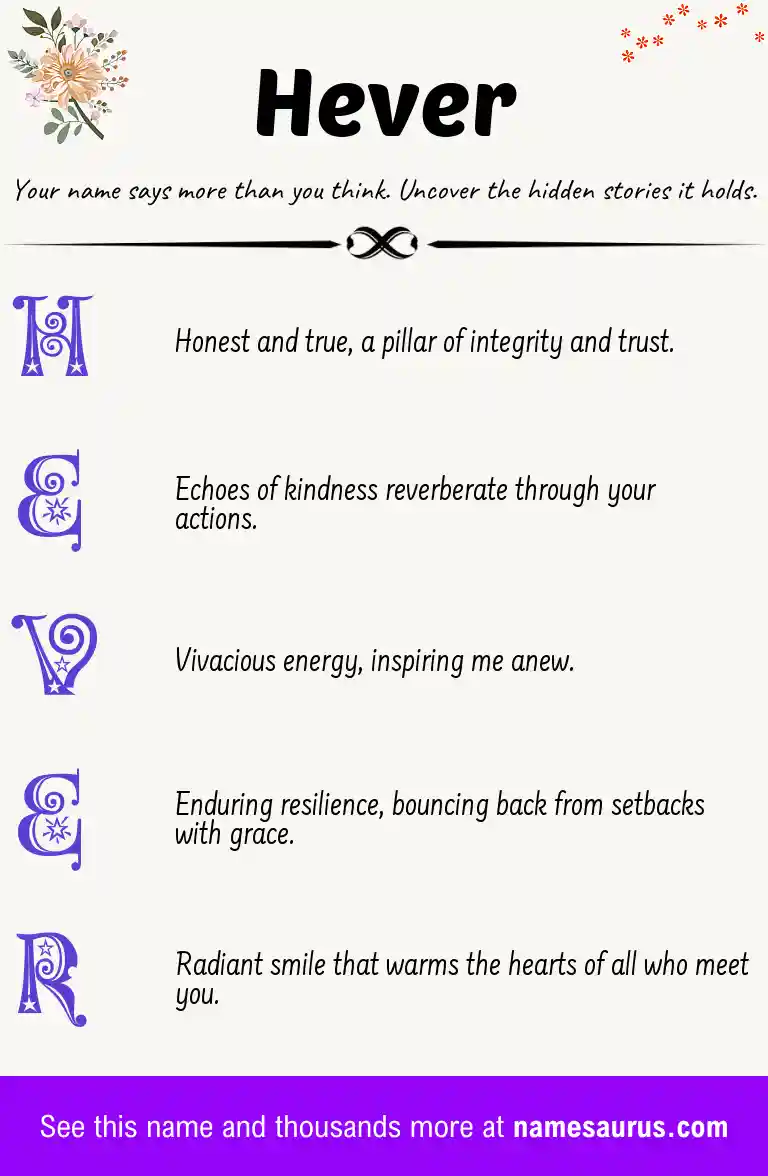 Acrostic poem about Hever.