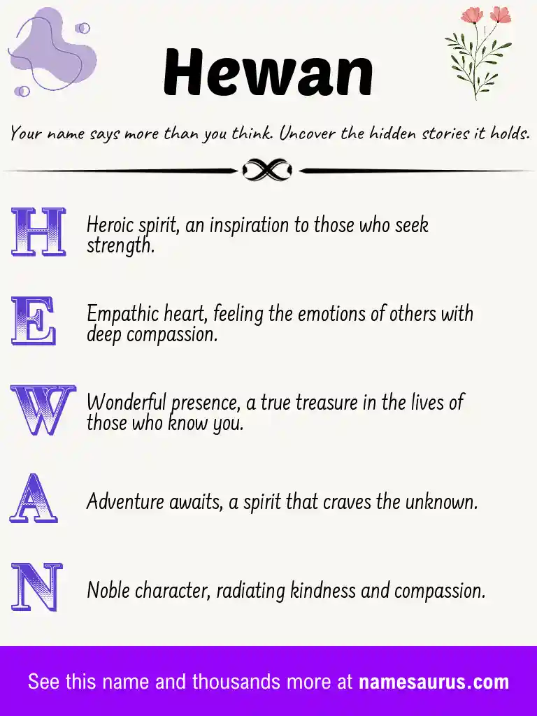 Acrostic poem about Hewan.
