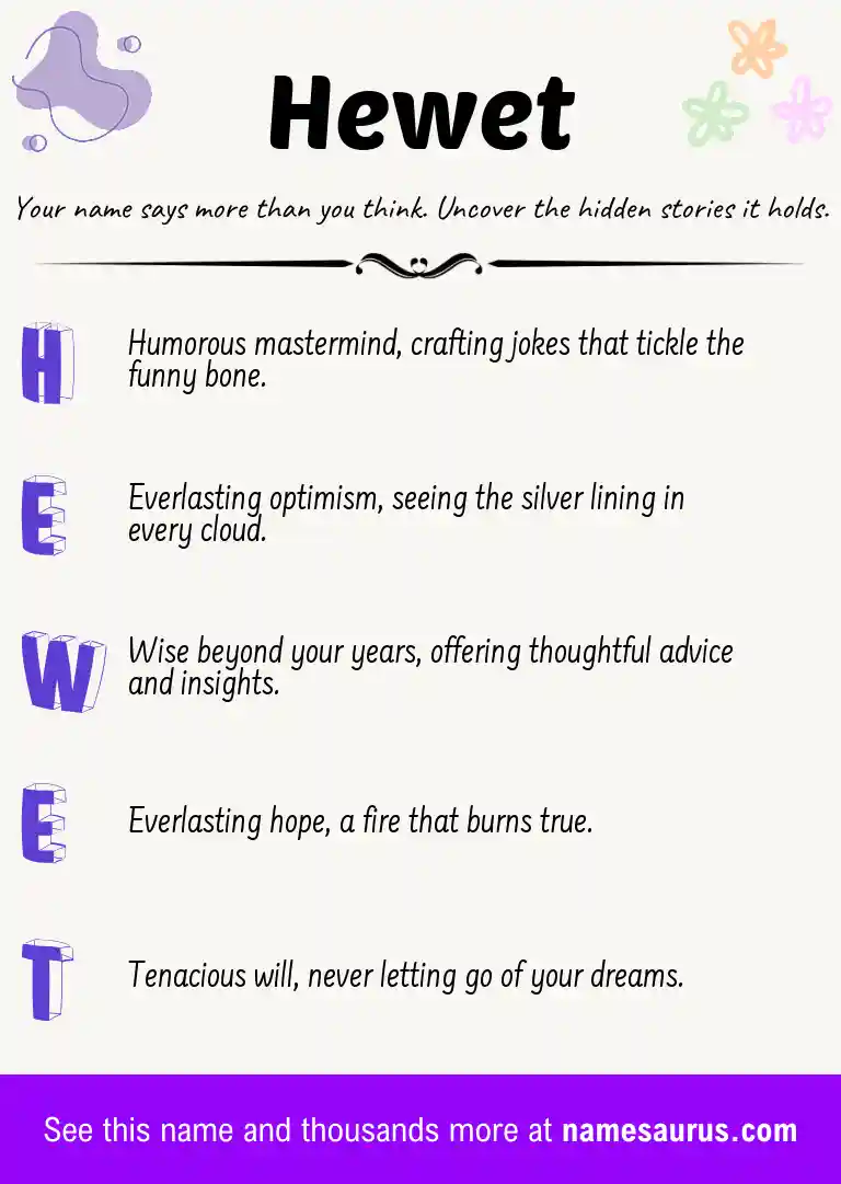 Acrostic poem about Hewet.