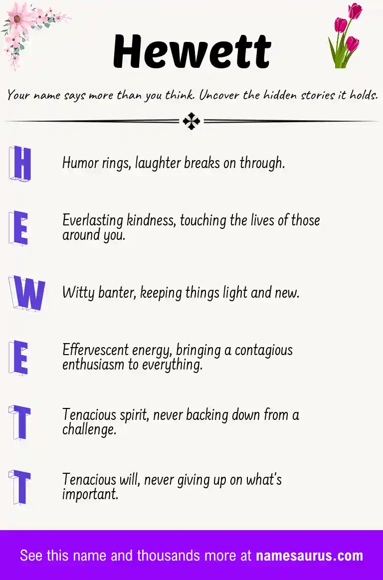 Acrostic poem about Hewett.
