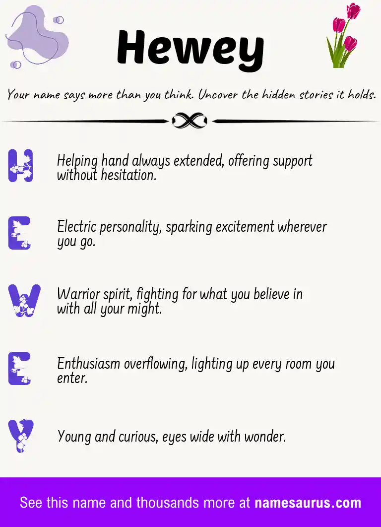 Acrostic poem about Hewey.