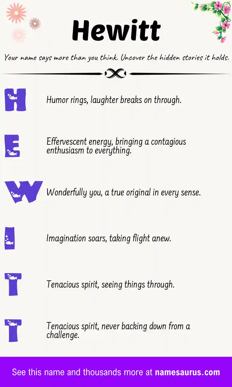 Acrostic poem about Hewitt.