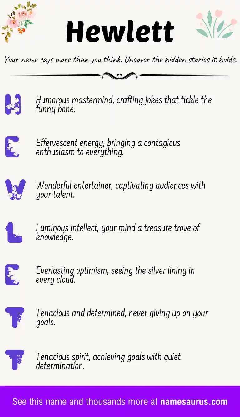 Acrostic poem about Hewlett.