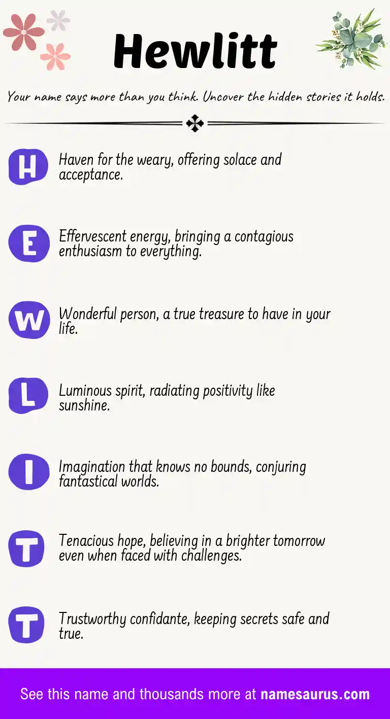 Acrostic poem about Hewlitt.