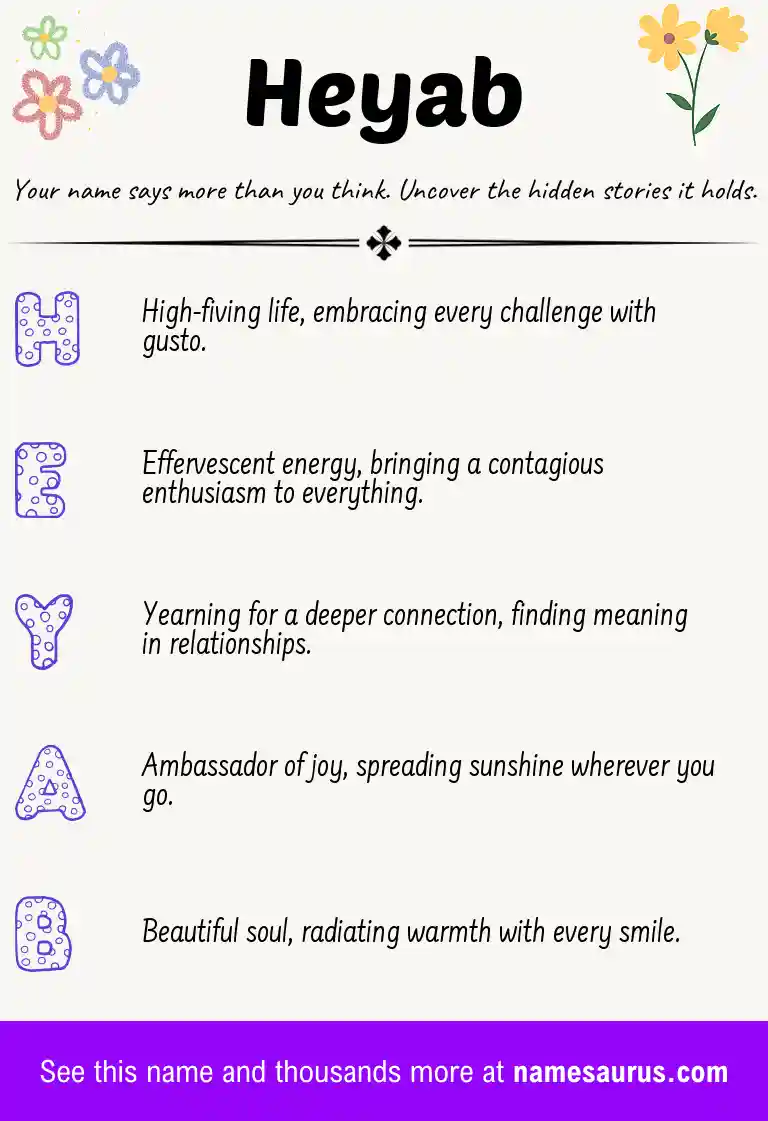 Acrostic poem about Heyab.