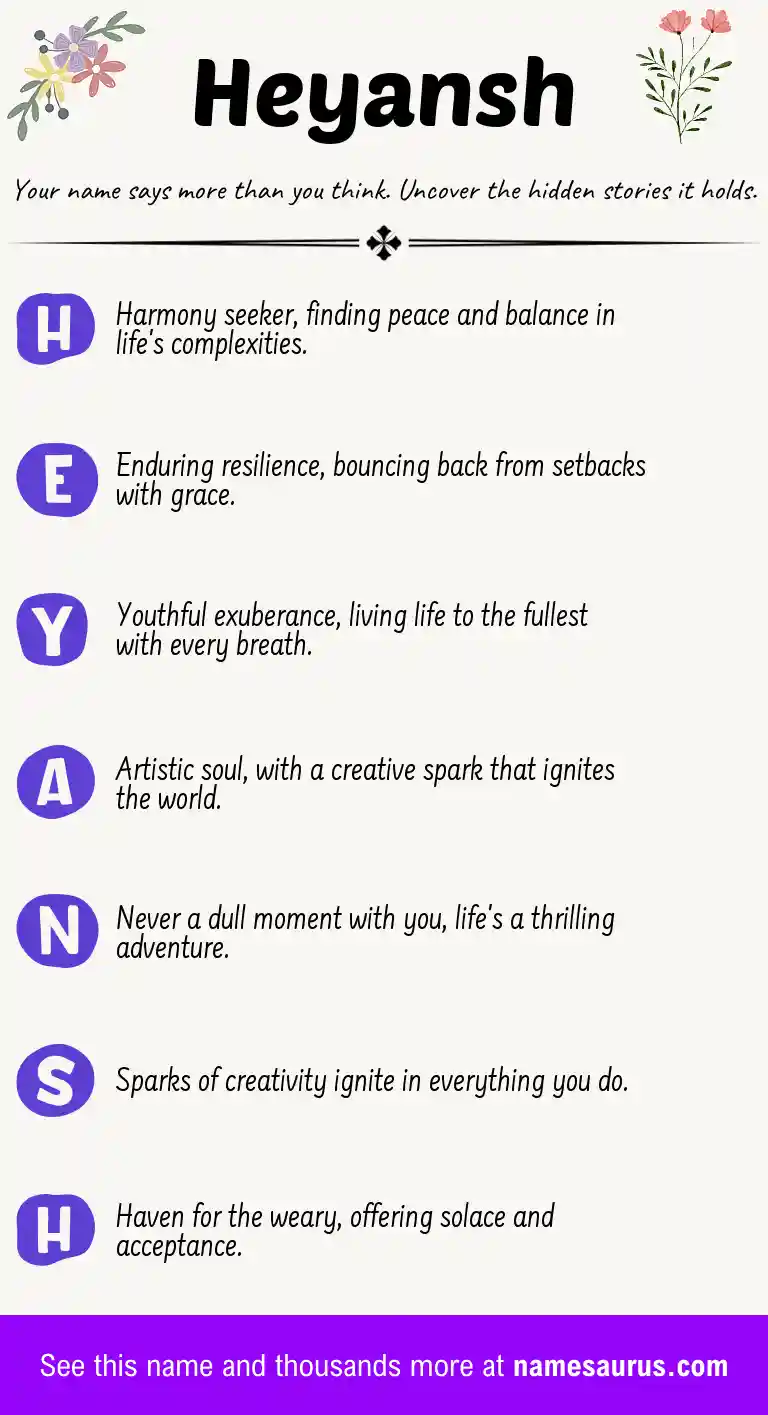 Acrostic poem about Heyansh.