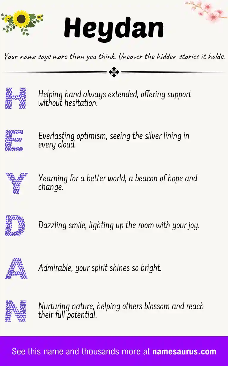 Acrostic poem about Heydan.