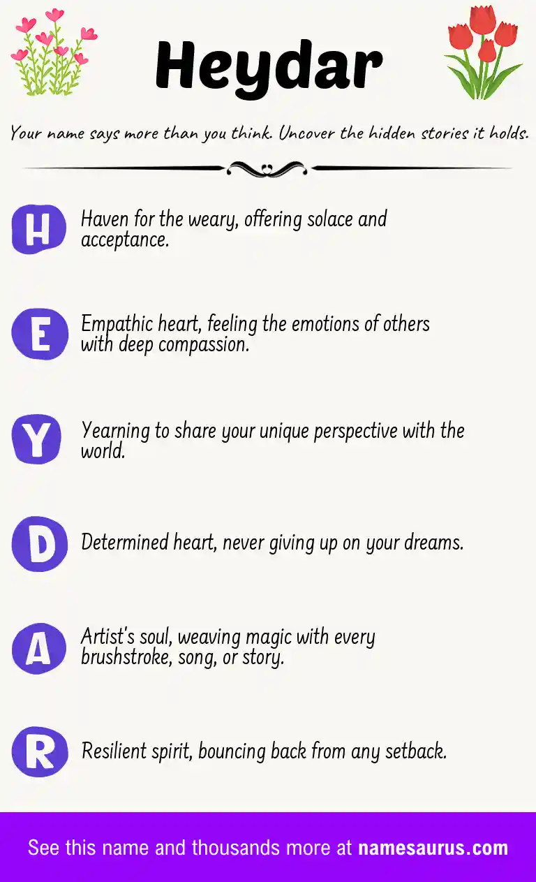 Acrostic poem about Heydar.