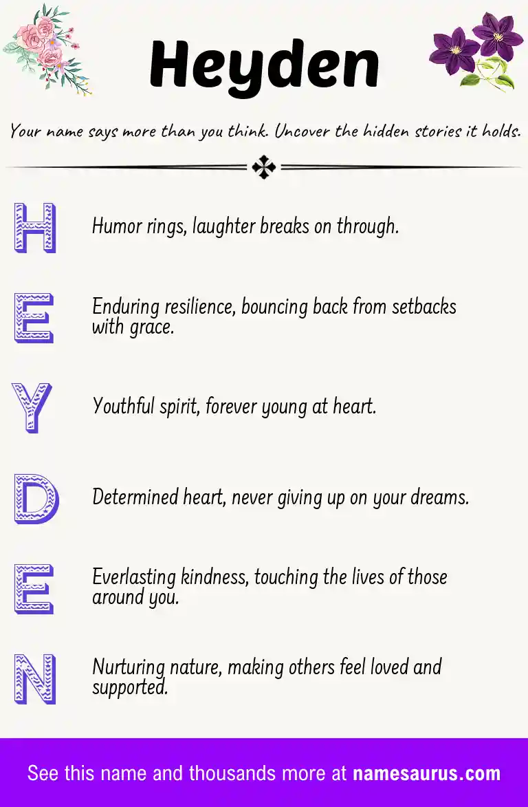 Acrostic poem about Heyden.