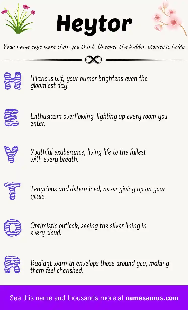 Acrostic poem about Heytor.