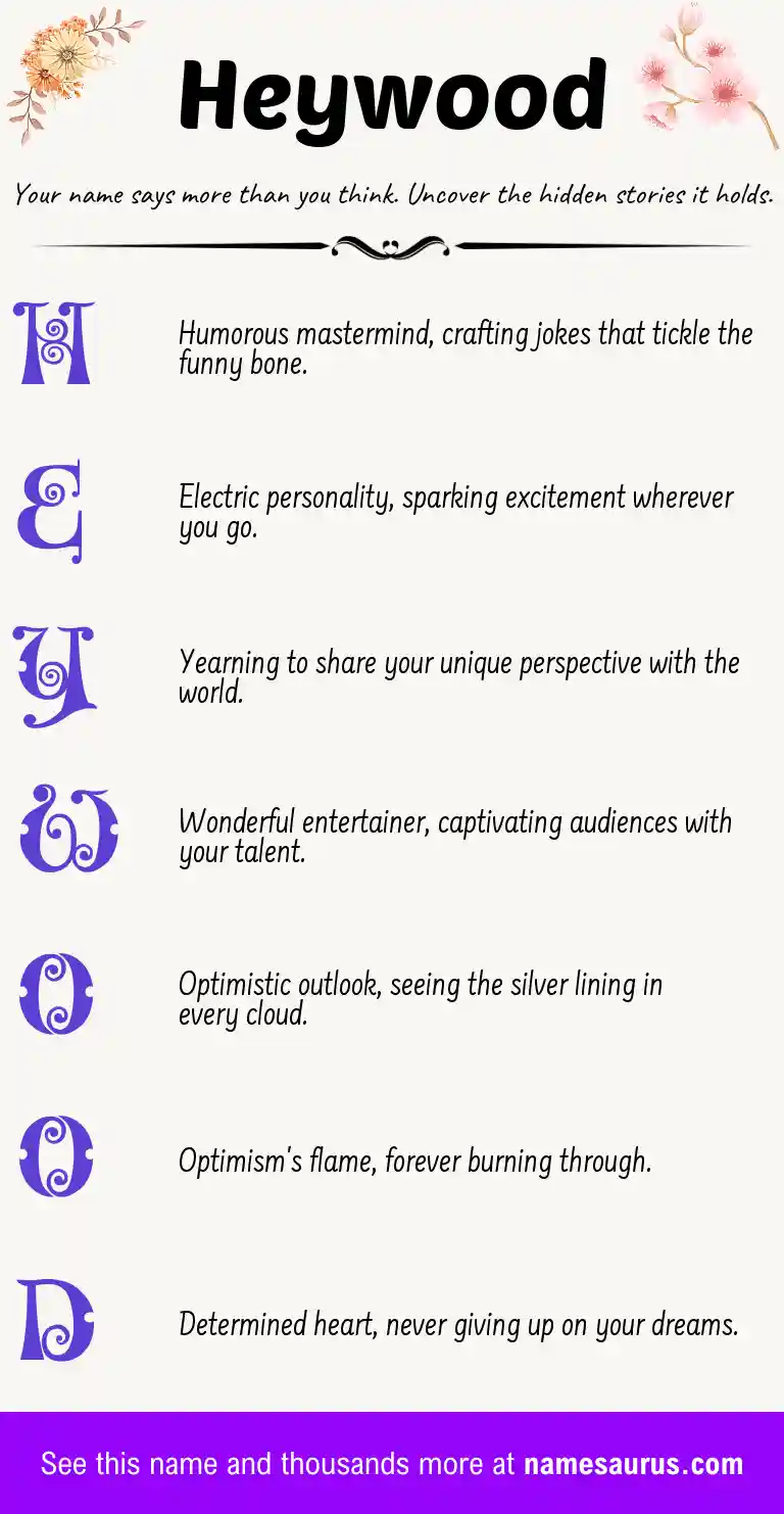 Acrostic poem about Heywood.
