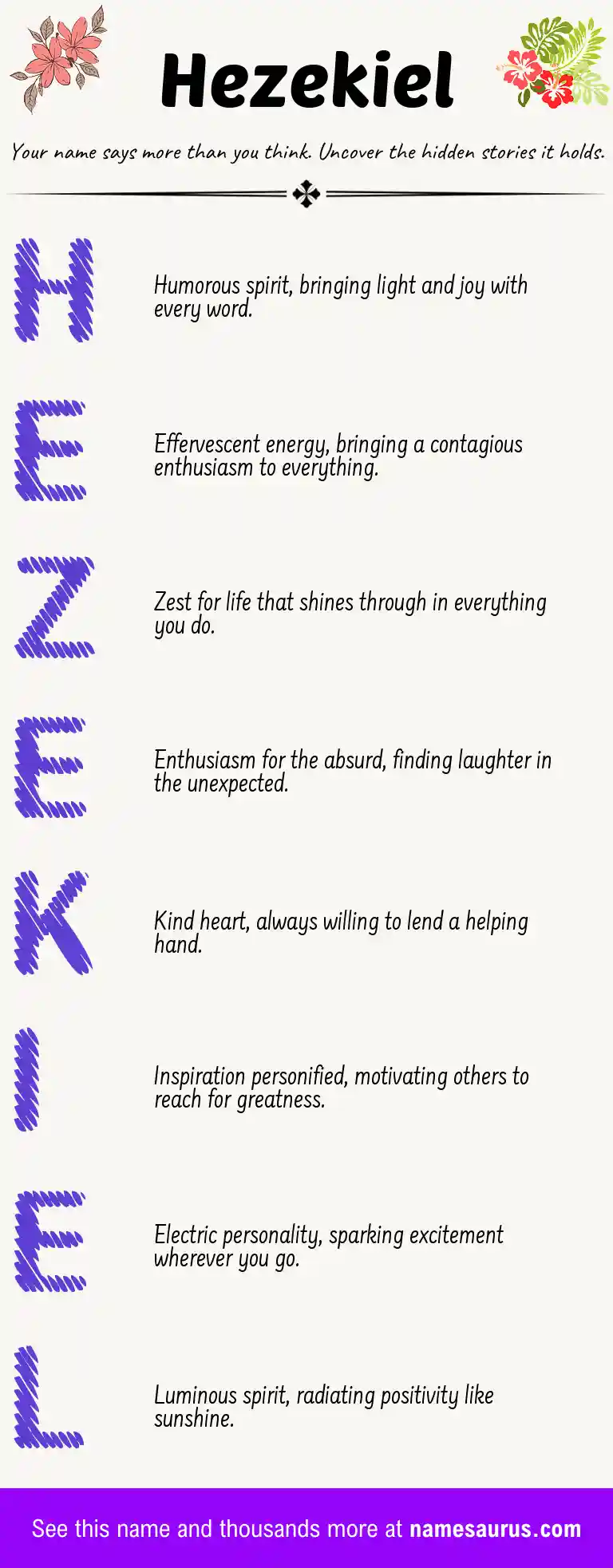 Acrostic poem about Hezekiel.