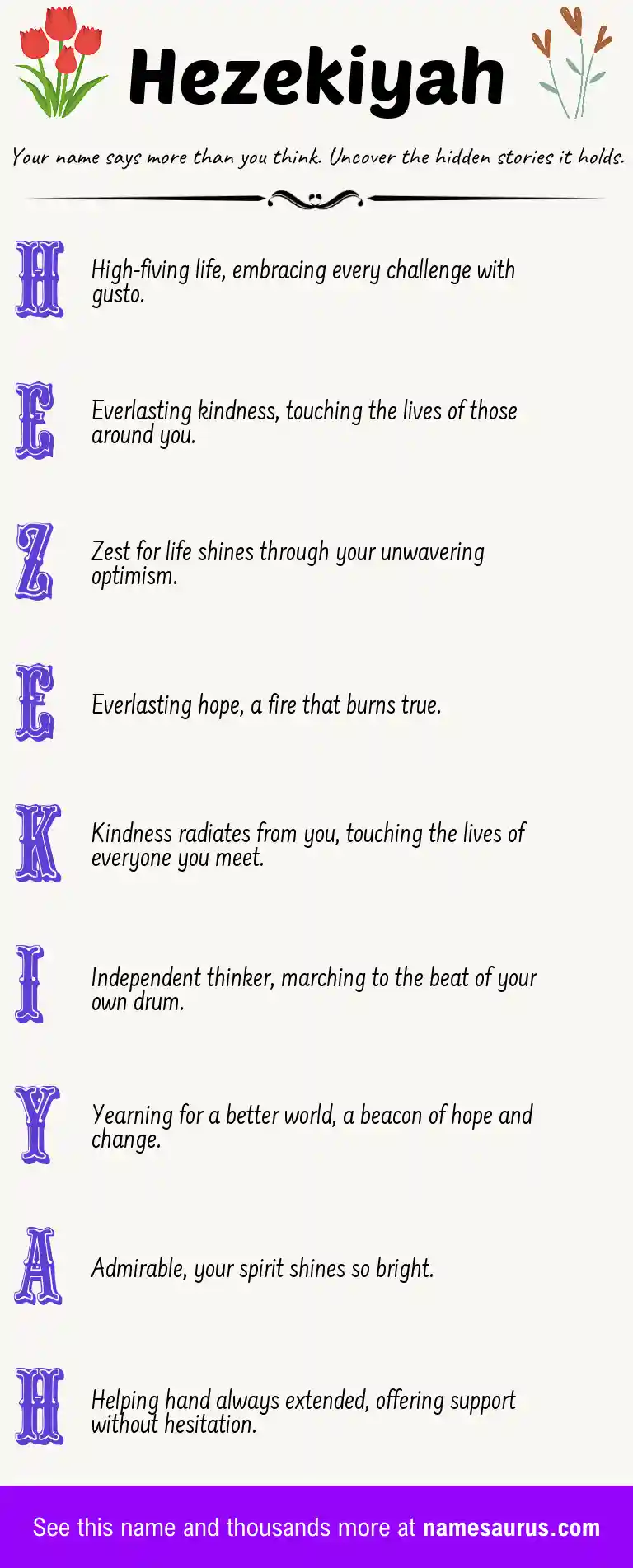 Acrostic poem about Hezekiyah.