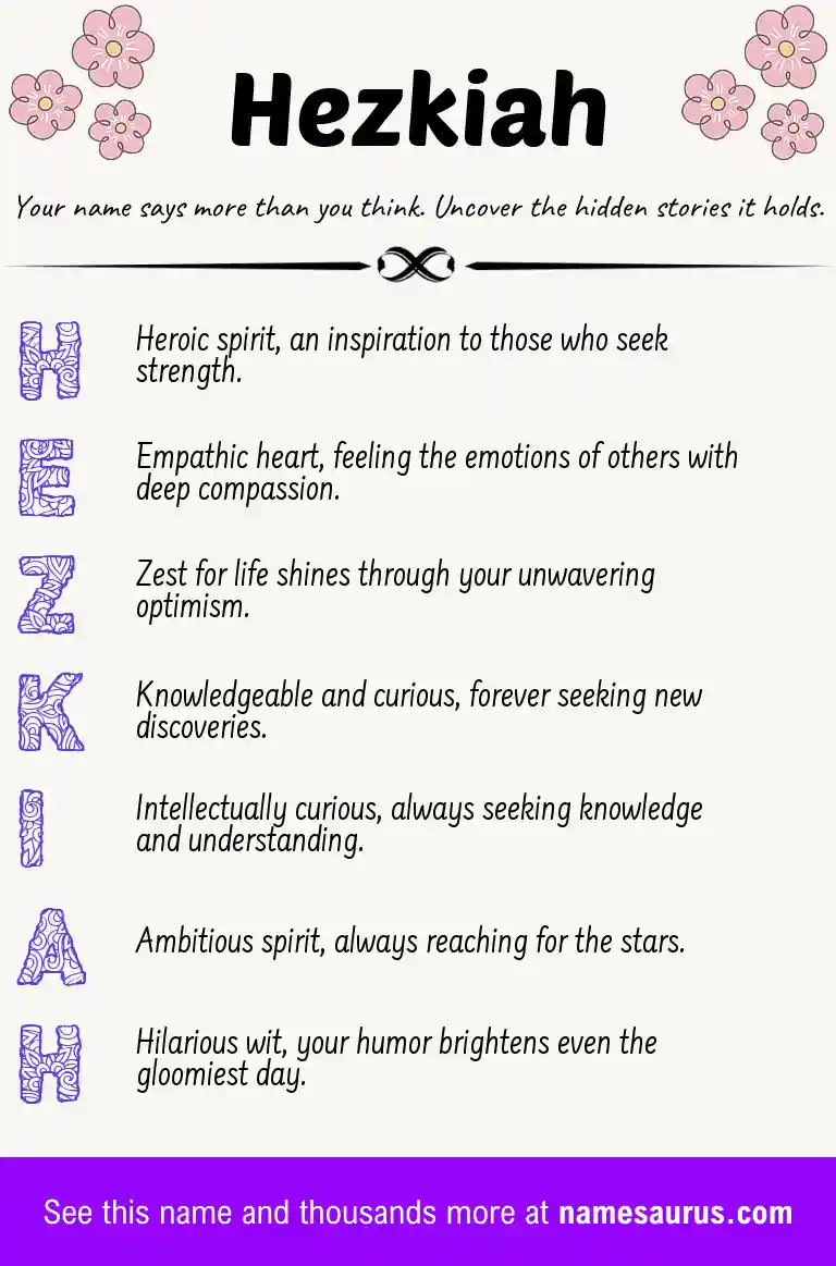 Acrostic poem about Hezkiah.